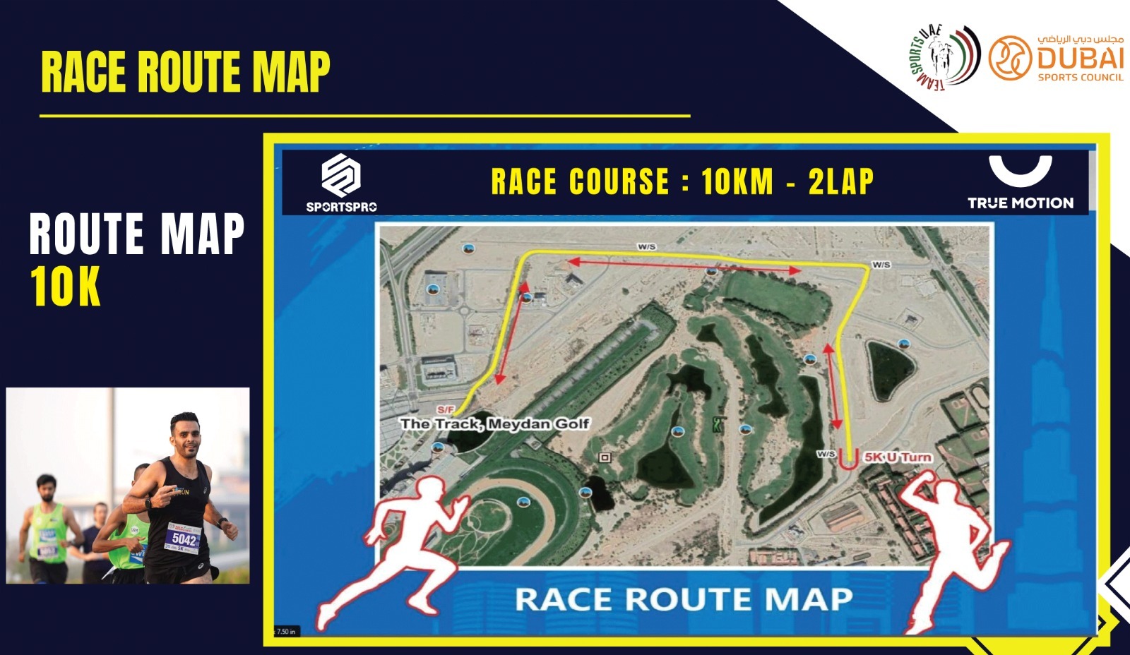 Course Map Image