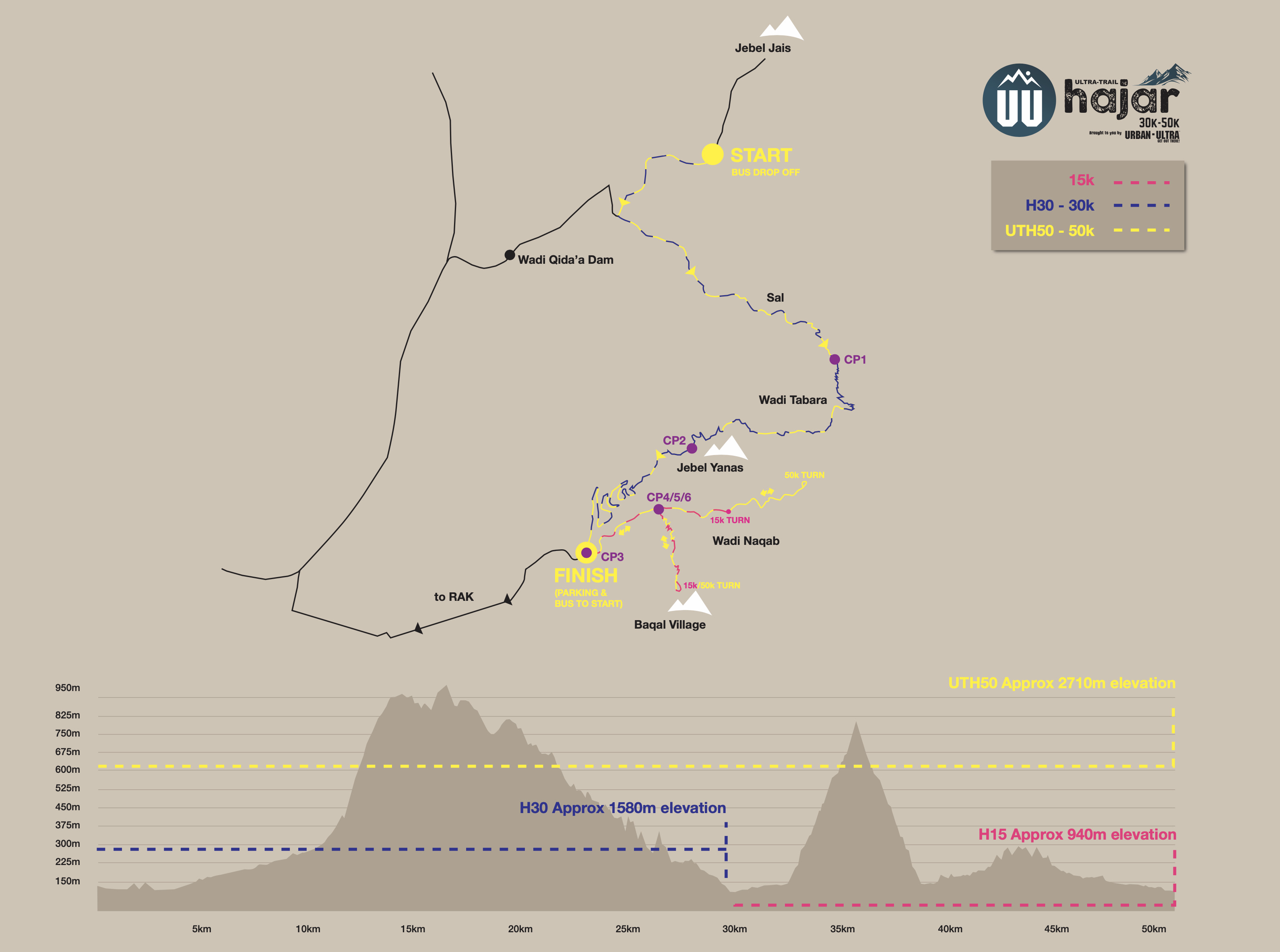 Course Map Image