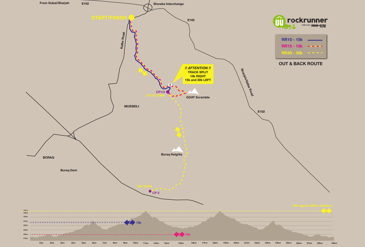 Course Map Image