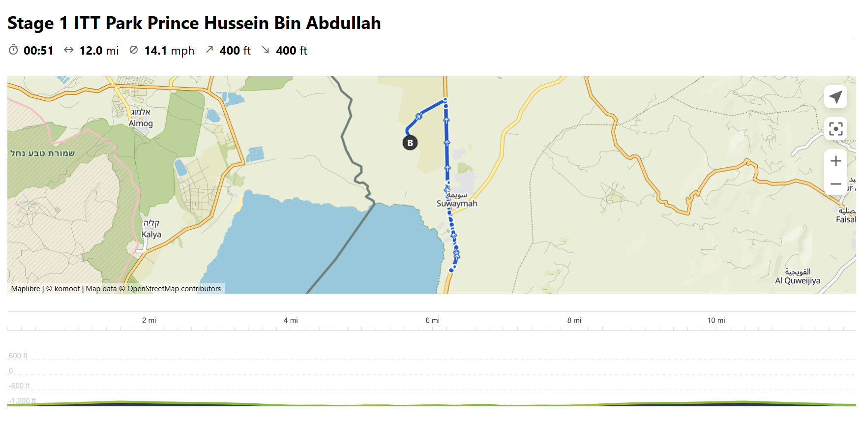 Course Map Image