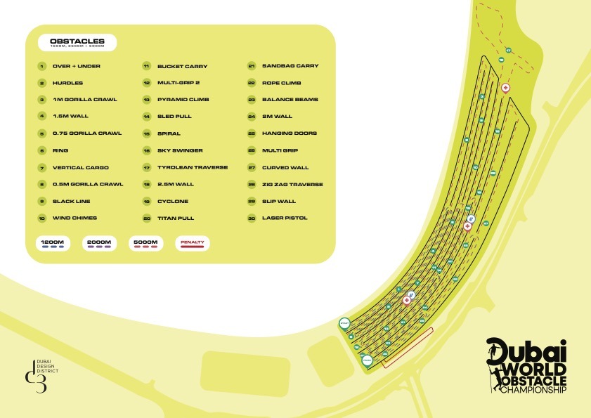 Course Map Image