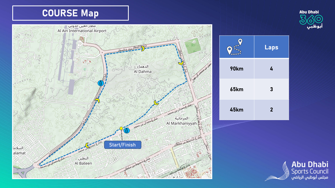 Course Map Image