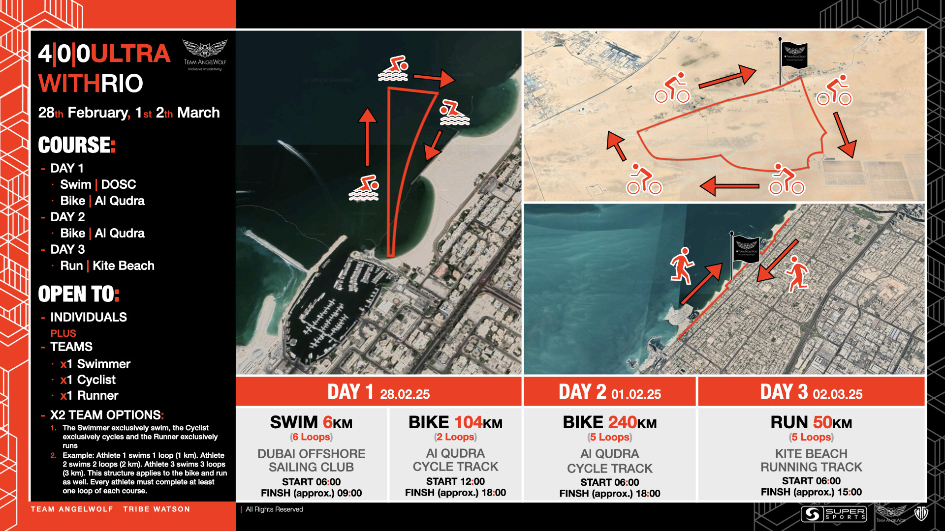 Course Map Image