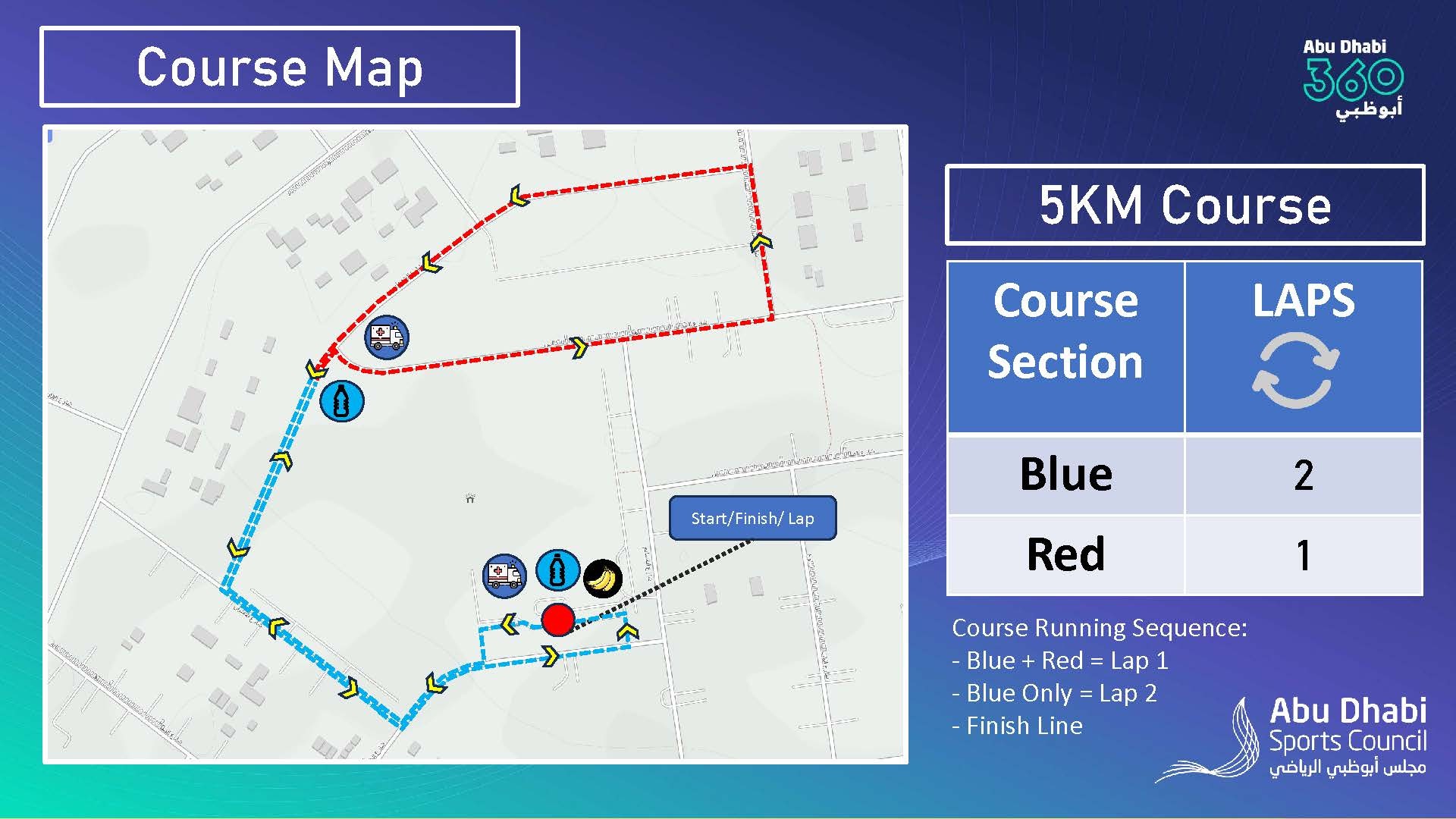 Course Map Image