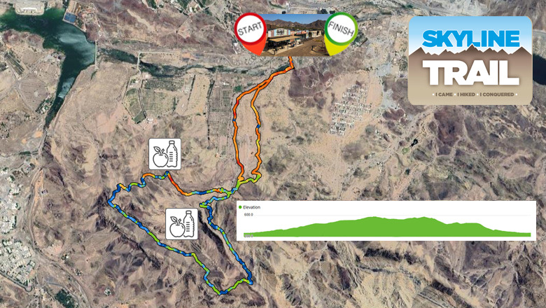 Course Map Image