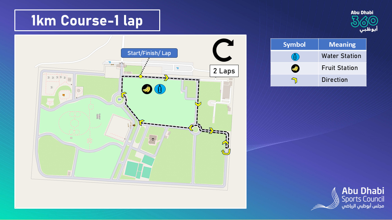 Course Map Image