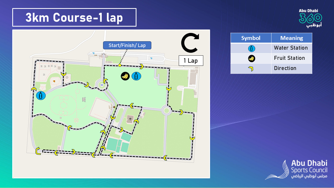 Course Map Image