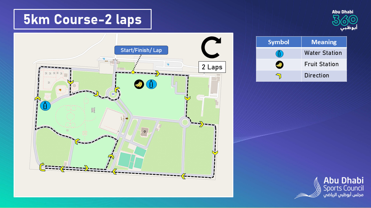 Course Map Image