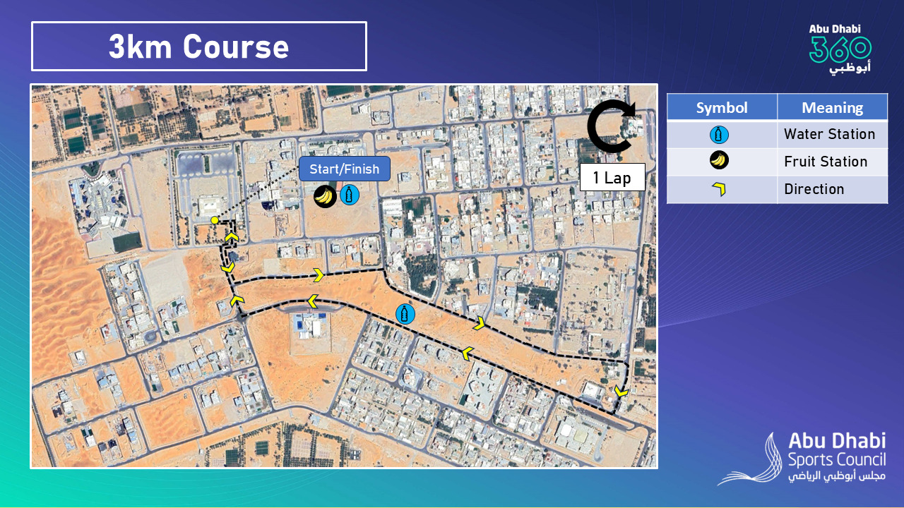 Course Map Image