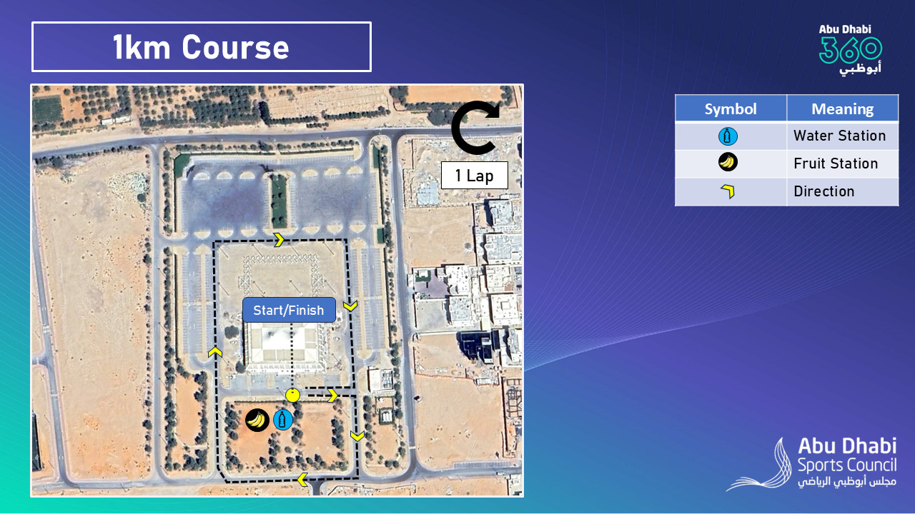 Course Map Image