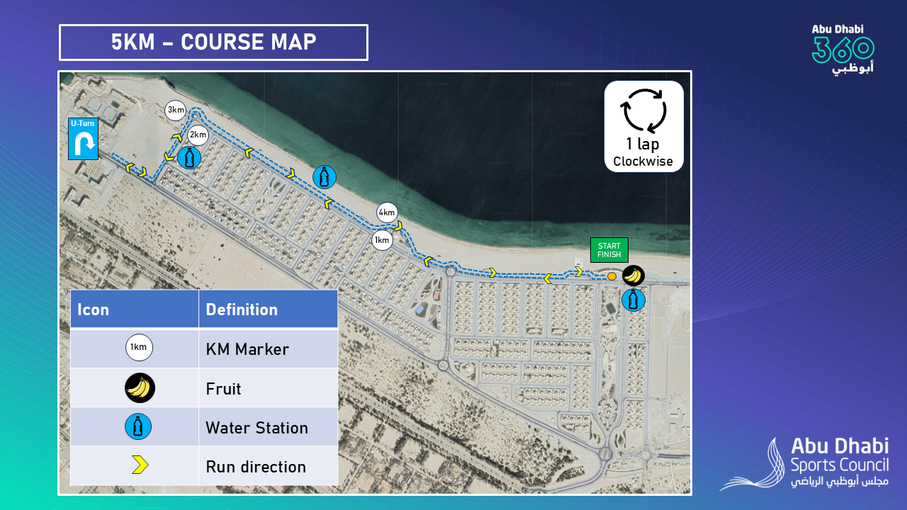 Course Map Image